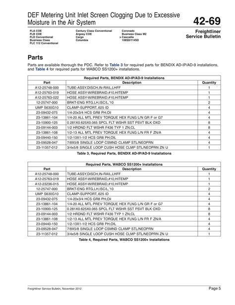 No; update the MCM software level and perform the verification procedure in the table above. . 2013 freightliner cascadia dd15 fault codes list